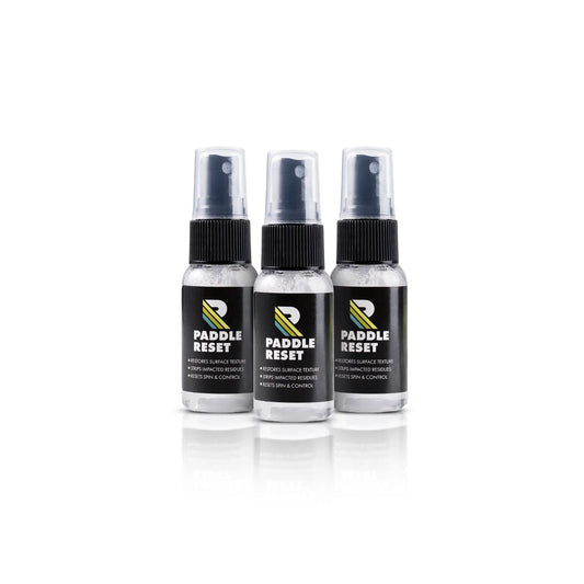 RESET™ Travel Maintenance Bundle